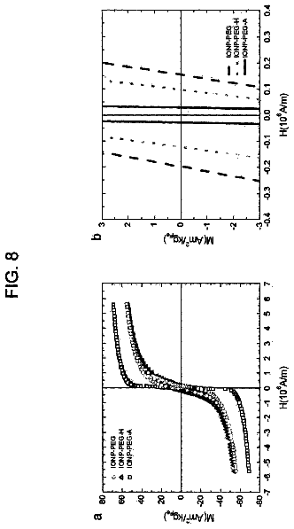 Drawing sheet 8 of US 9,821,060 B2