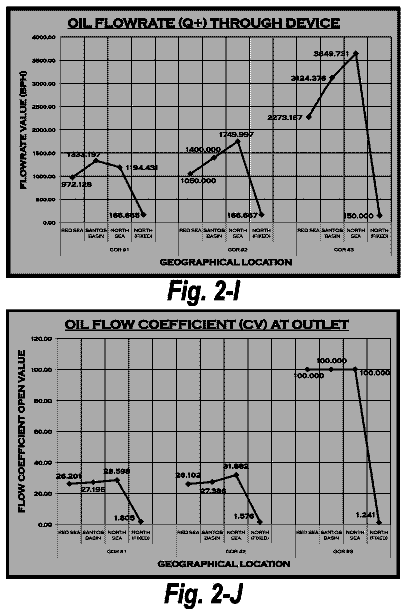 Drawing sheet 6 of US 9,822,605 B2