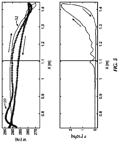 Drawing sheet 5 of US 9,823,147 B2