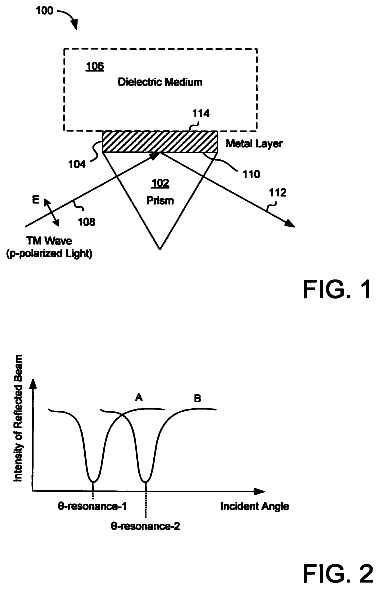 Drawing from US 9,823,191 B2