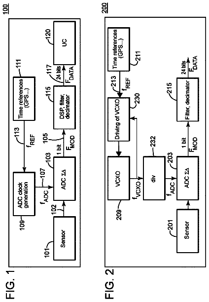 Drawing from US 9,823,368 B2