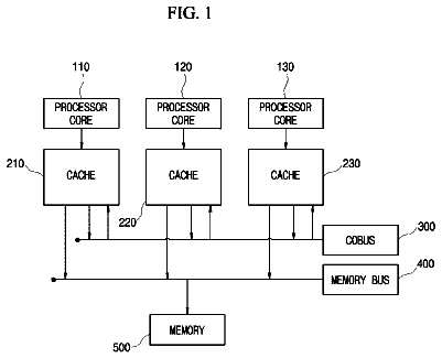 Drawing sheet 1 of US 9,824,017 B2