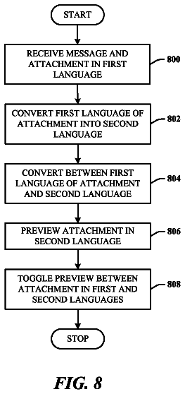 Drawing sheet 8 of US 9,824,071 B2