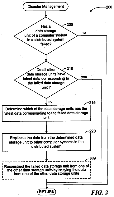 Drawing sheet 2 of US 9,824,132 B2