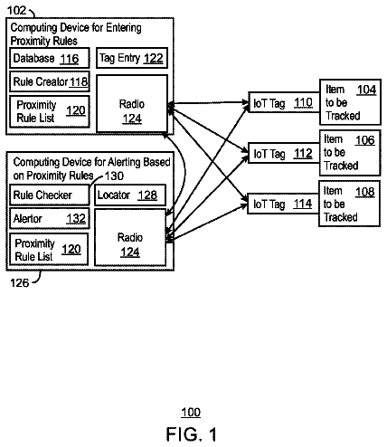 Drawing sheet 1 of US 9,824,571 B2