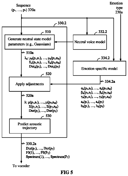 Drawing sheet 5 of US 9,824,681 B2