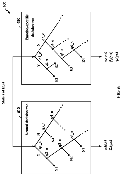 Drawing sheet 6 of US 9,824,681 B2