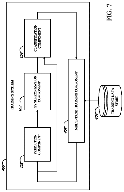 Drawing sheet 7 of US 9,824,684 B2