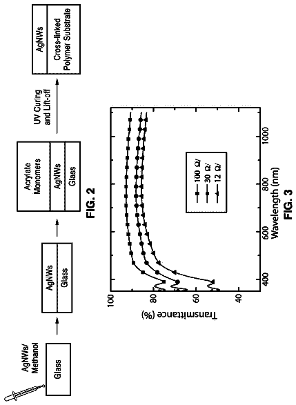 Drawing sheet 2 of US 9,824,789 B2