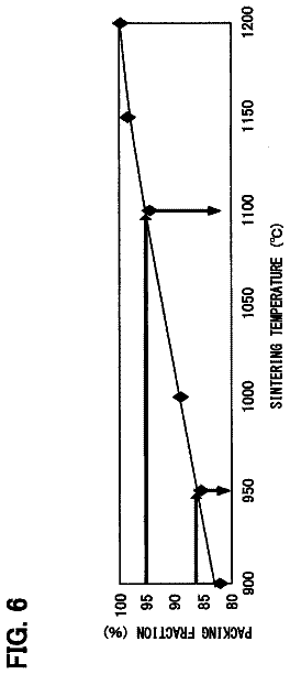 Drawing sheet 6 of US 9,824,803 B2