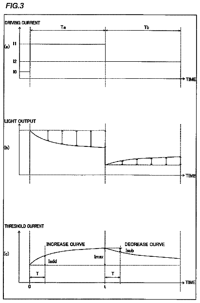 Drawing sheet 3 of US 9,825,420 B2