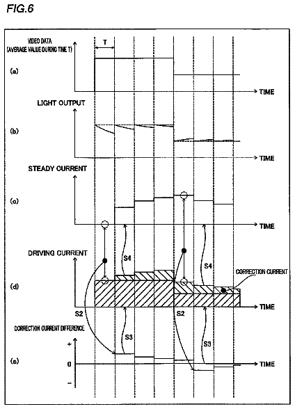 Drawing sheet 6 of US 9,825,420 B2