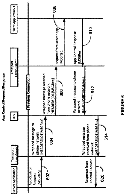 Drawing sheet 6 of US 9,826,080 B2