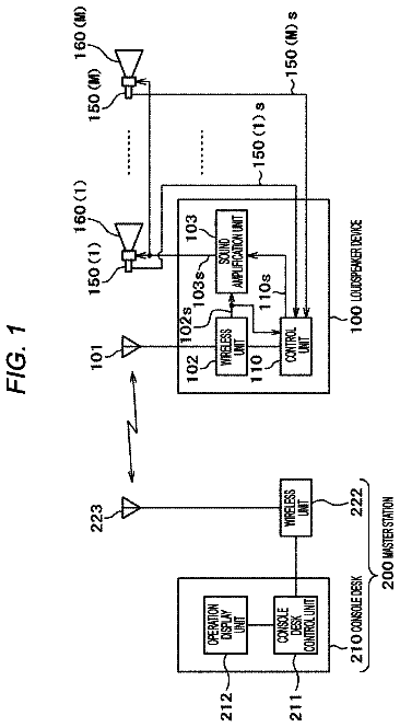 Drawing from US 9,826,310 B2