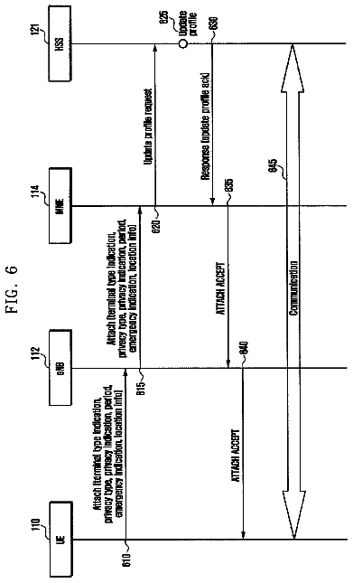 Drawing sheet 6 of US 9,826,396 B2