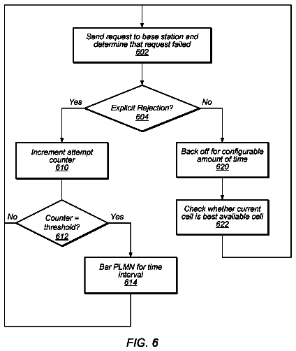 Drawing sheet 5 of US 9,826,461 B2