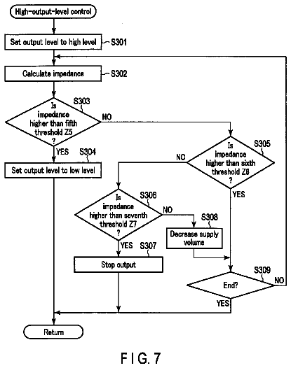 Drawing sheet 6 of US 9,827,032 B2