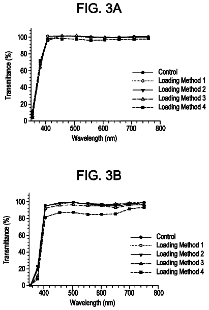 Drawing sheet 2 of US 9,827,250 B2