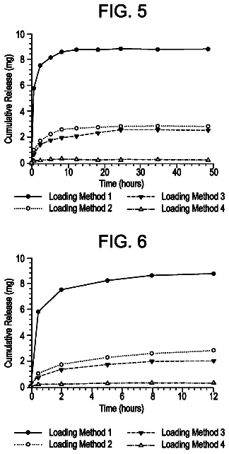 Drawing sheet 4 of US 9,827,250 B2