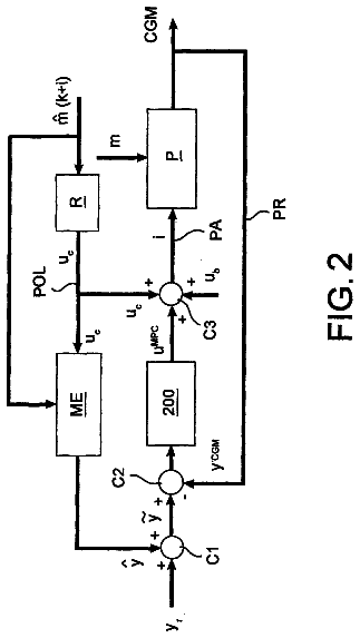 Drawing sheet 2 of US 9,827,371 B2