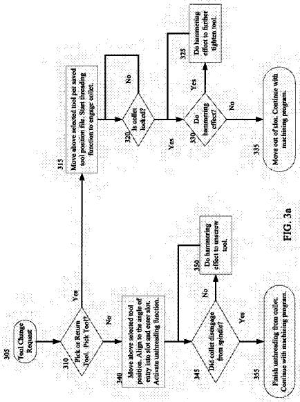 Drawing sheet 3 of US 9,827,640 B2