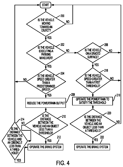 Drawing sheet 4 of US 9,827,970 B2