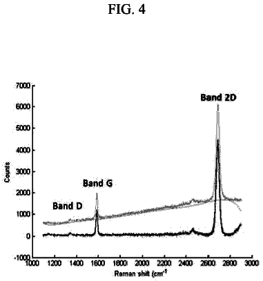 Drawing sheet 4 of US 9,828,285 B2
