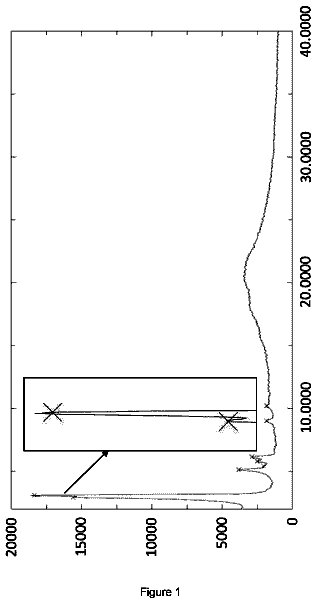 Drawing from US 9,828,411 B2