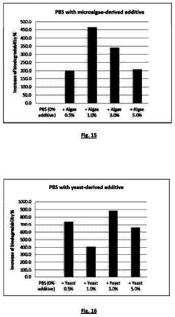 Drawing sheet 8 of US 9,828,490 B2