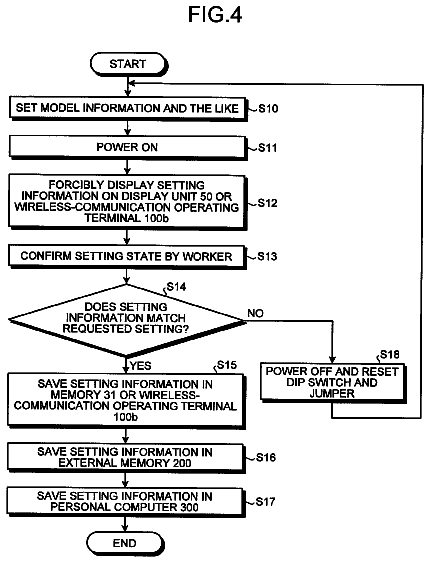 Drawing sheet 4 of US 9,829,208 B2
