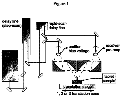 Drawing sheet 1 of US 9,829,433 B2