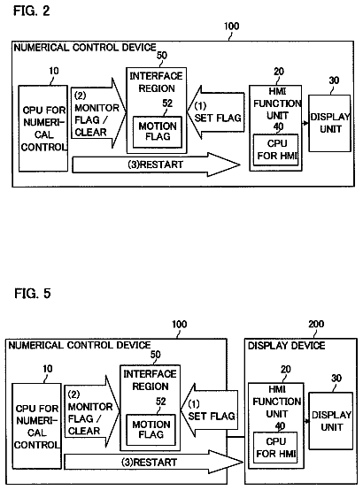 Drawing sheet 2 of US 9,829,874 B2