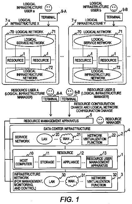 Drawing sheet 1 of US 9,830,183 B2