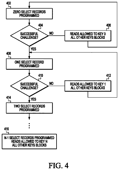 Drawing sheet 4 of US 9,830,479 B2