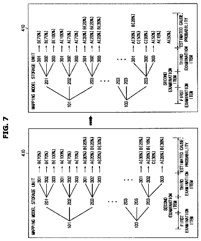 Drawing sheet 7 of US 9,830,750 B2