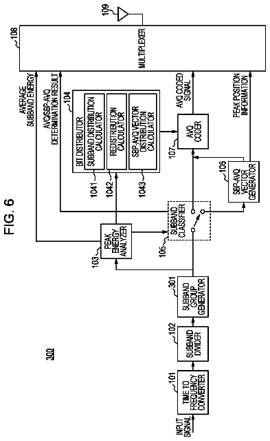 Drawing sheet 6 of US 9,830,919 B2