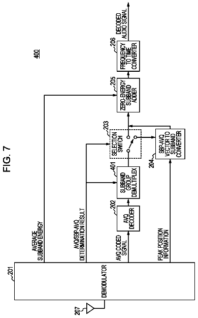 Drawing sheet 7 of US 9,830,919 B2