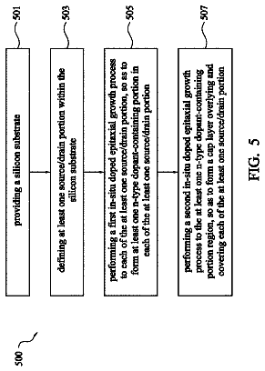 Drawing sheet 8 of US 9,831,343 B2