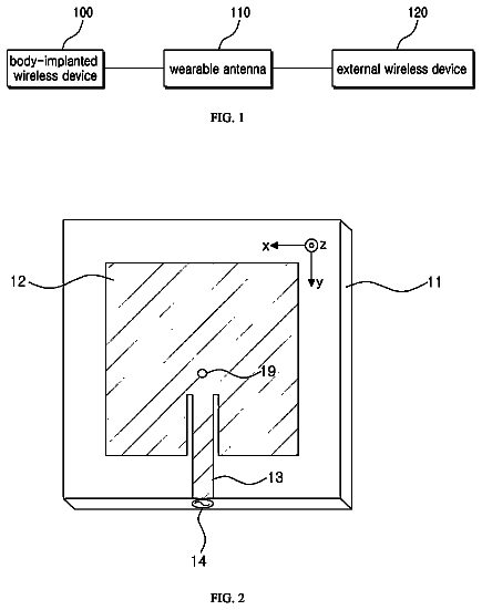 Drawing sheet 1 of US 9,831,544 B2