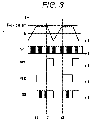 Drawing sheet 3 of US 9,831,770 B2