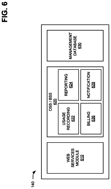 Drawing sheet 6 of US 9,832,043 B2