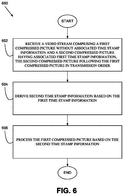 Drawing sheet 5 of US 9,832,515 B2