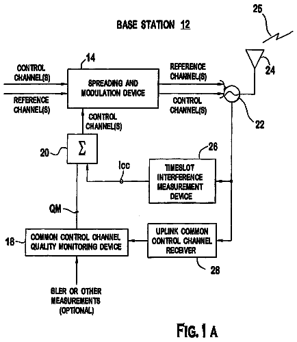 Drawing sheet 1 of US 9,832,735 B2