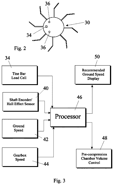 Drawing sheet 2 of US 9,832,931 B2