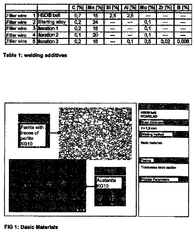 Drawing from US 9,833,863 B2
