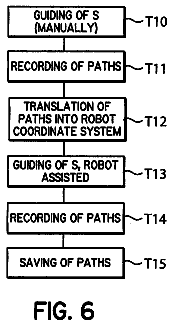Drawing sheet 4 of US 9,833,904 B2