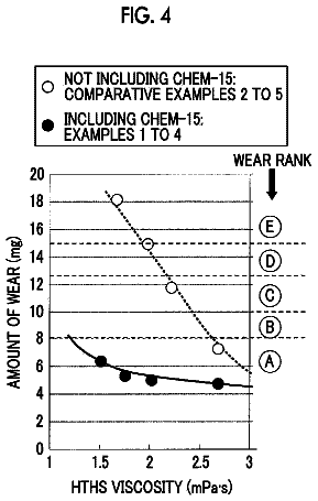 Drawing sheet 4 of US 9,834,736 B2