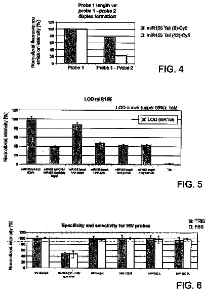 Drawing sheet 4 of US 9,834,812 B2