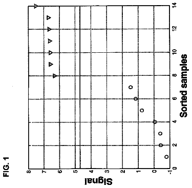 Drawing from US 9,834,821 B2