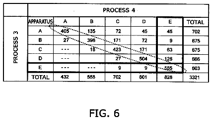 Drawing sheet 6 of US 9,836,045 B2